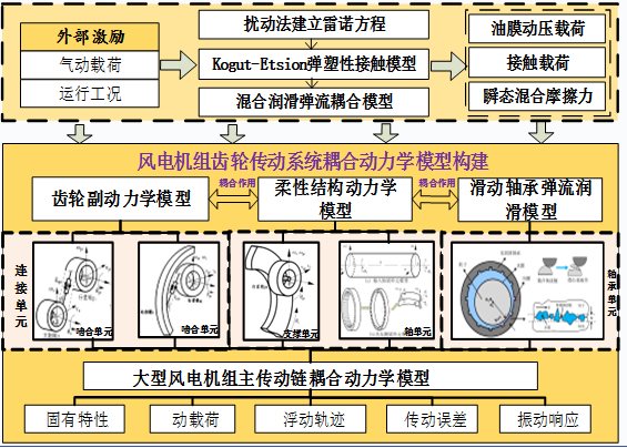 555000jcjc线路检测
